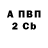 ГАШ VHQ Gmskii